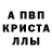 Кетамин VHQ evelinkaart